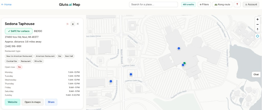 Sedona Taphouse sidebar with Safe for celiacs badge, score 88 of 100, address hours phone, category chips, Twelve Oaks mall map showing green halo pin